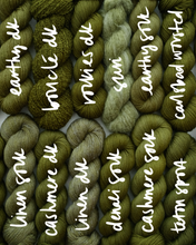 Don't Lose Sight of Who You Are (PREORDER!)